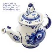 Чайник №2 450 мл Автор Федотов А.Н.